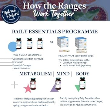 Patrick Holford Vitamin D3 High Strength 3000iu : Amazon.co.uk: Health & Personal Care