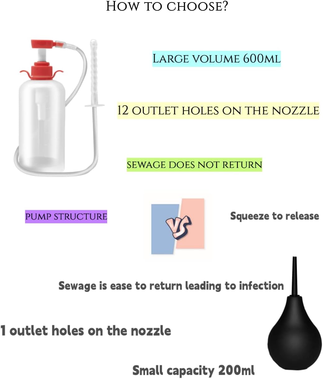 600ml Vaginal Cleaner- Enema Douche Vaginal Cleaning Kit, 5 Nozzltips-Reusable Manual Pressure Enema, Liquid Will Not Flow Back