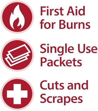 Globe First Aid Burn Cream 0.9G Packets, (Box Of 144) Advanced First Aid Cream For Temporary Relief Of Minor Burns, Cuts, And Scrapes