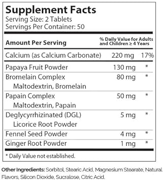 Zahler Aftermeals, Natural Antacid Chews, Papaya Enzyme Chewable Tablets, Digestive Aid Supplement, Certified Kosher, 100 Chewable Tablets : Health & Household