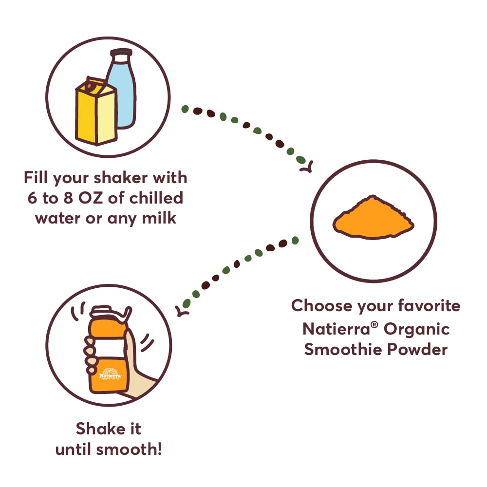 NATIERRA Tropical Awake Organic Smoothie Powder | USDA Organic, Vegan & Non-GMO | 7 oz Jar : Grocery & Gourmet Food