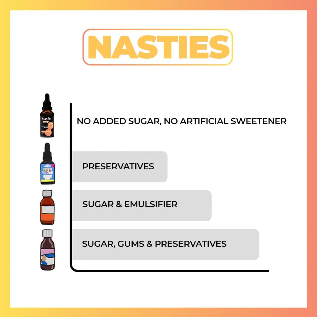 Tonic Health Baby Multivitamin Drops - 14 Baby Vitamins A, C, D, Minerals, and Plants - No Sugar/Preservatives - Kids Vitamins 6 to 36 mos for Growth and Development, Peach and Banana 30ml (Pack of 1) : Amazon.co.uk: Health & Personal Care