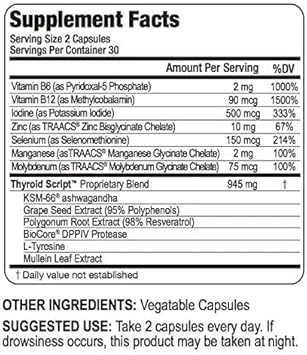 Thyroid Script By Suzy Cohen - Thyroid Support Supplement