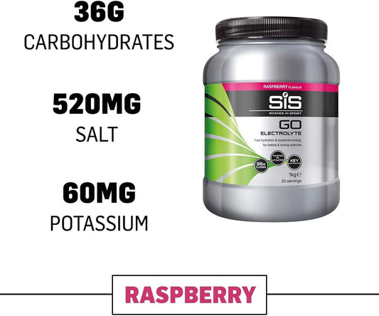 SIS Electrolyte Powder, 36g Carbohydrates to Boost Endurance, Electrolytes to Enhance Hydration & Reduce Fatigue, Energy Drink Powder for Running, Cycling, Triathlon, Raspberry - 3.5lb