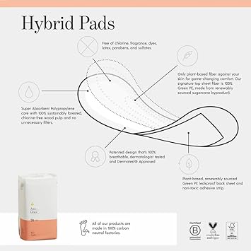 Attn: Grace Hybrid Incontinence Pads For Women (28-Pack) - High Absorbency Sensitive Skin Protection For Bladder Leaks Or Postpartum/Discreet, Breathable, & Plant-Based