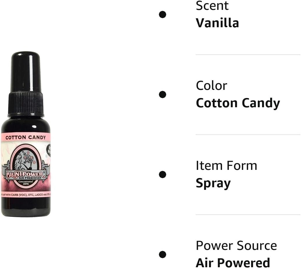 Bluntpower Air Freshener Blunt Power Spray (Cotton Candy) : Health & Household
