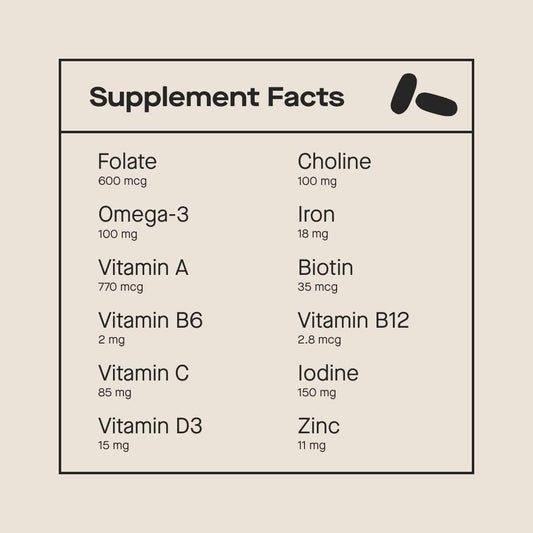 Modern Fertility Prenatal Multivitamin | Developed With Ob-Gyns, Contains 12 Essential Nutrients For Support Before, During, And After Pregnancy, Fsa Hsa Approved | 30-Day Supply (60 Capsules)