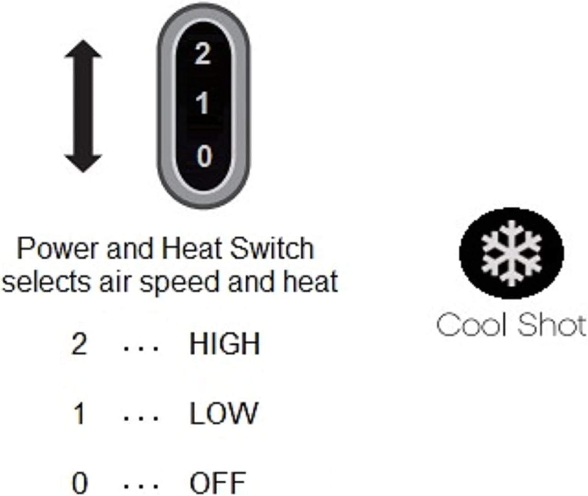 Ovente 1875 Watt Lightweight Hair Dryer, Ionic & Tourmaline Technology, Ideal for Body, Volume & Smoothing, Concentrator Nozzle Attachments & Travel Bag for Home or Professional Use, Silver X2110S : Everything Else