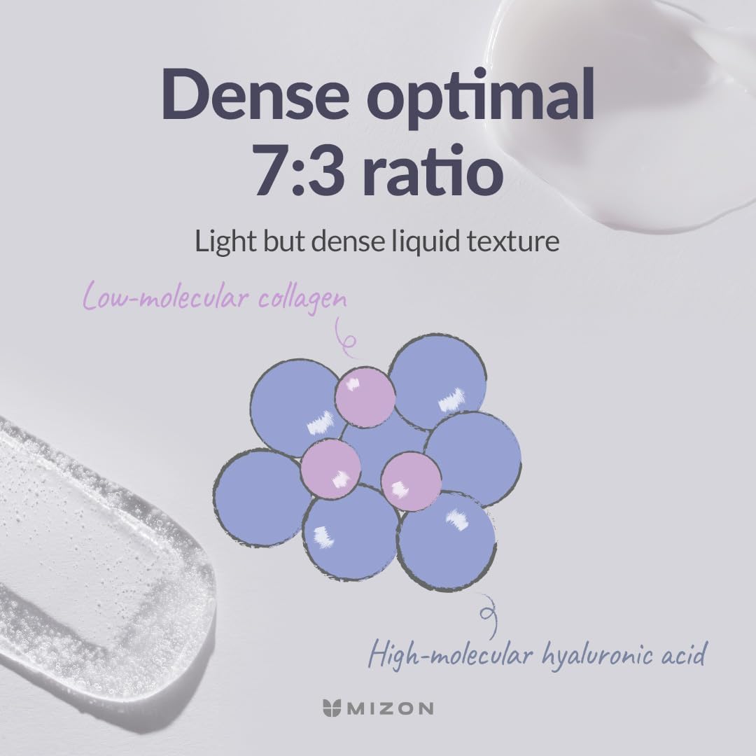 Mizon Hyalugen Water Toner For Deep Hydration And Better Skin Texture With Marine Collagen And Hyaluronic Acid Total Care Korean Skincare(4.39 Oz) : Beauty & Personal Care