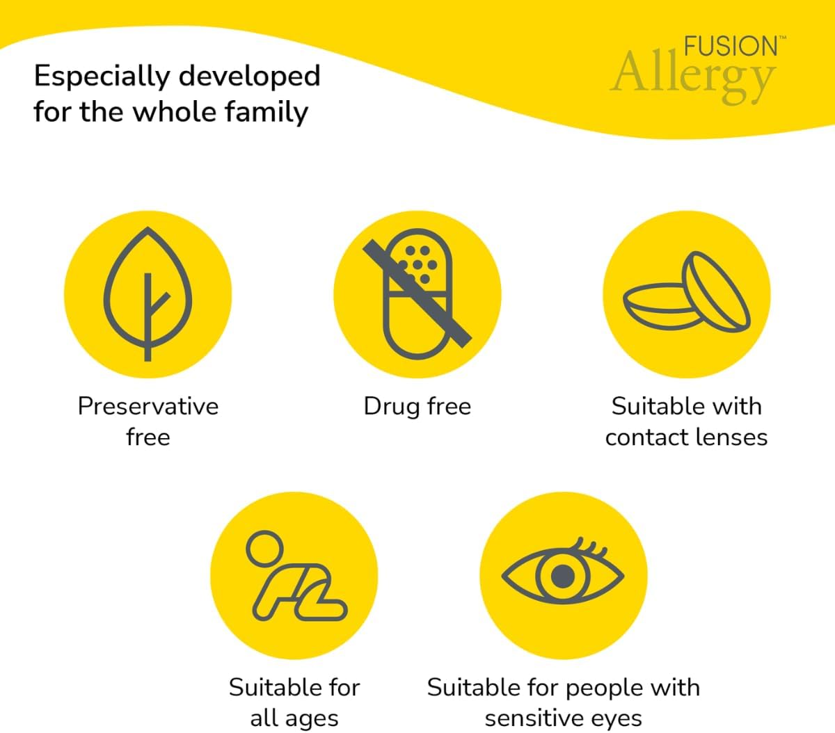 Fusion Allergy Eye Spray with 100% Natural Ectoin - Hydrating Drug Free Treatment for Hay Fever Symptoms and Dry, Irritated Eyes (10 ml - 220 doses) : Amazon.co.uk: Health & Personal Care