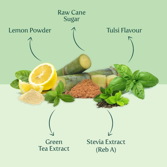 Lemon Basil Iced Tea Instant Premix (7Oz) 80 Servings | Lightly Sweetened Iced Tea | Zesty Lemon & Fresh Basil | Best For Mocktails & Cocktails | Packed In Tin Caddy | Vahdam