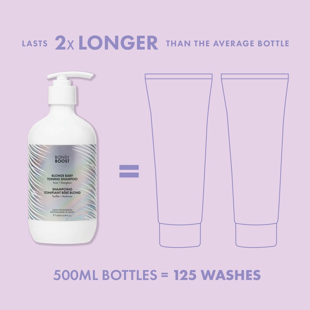 Bondiboost Blonde Baby Toning Purple Shampoo - Sulphate-Free, Aloe-Based Formula With Violet Pigments & Jojoba Oil For Blonde Hair - Vegan & Cruelty-Free, 300Ml