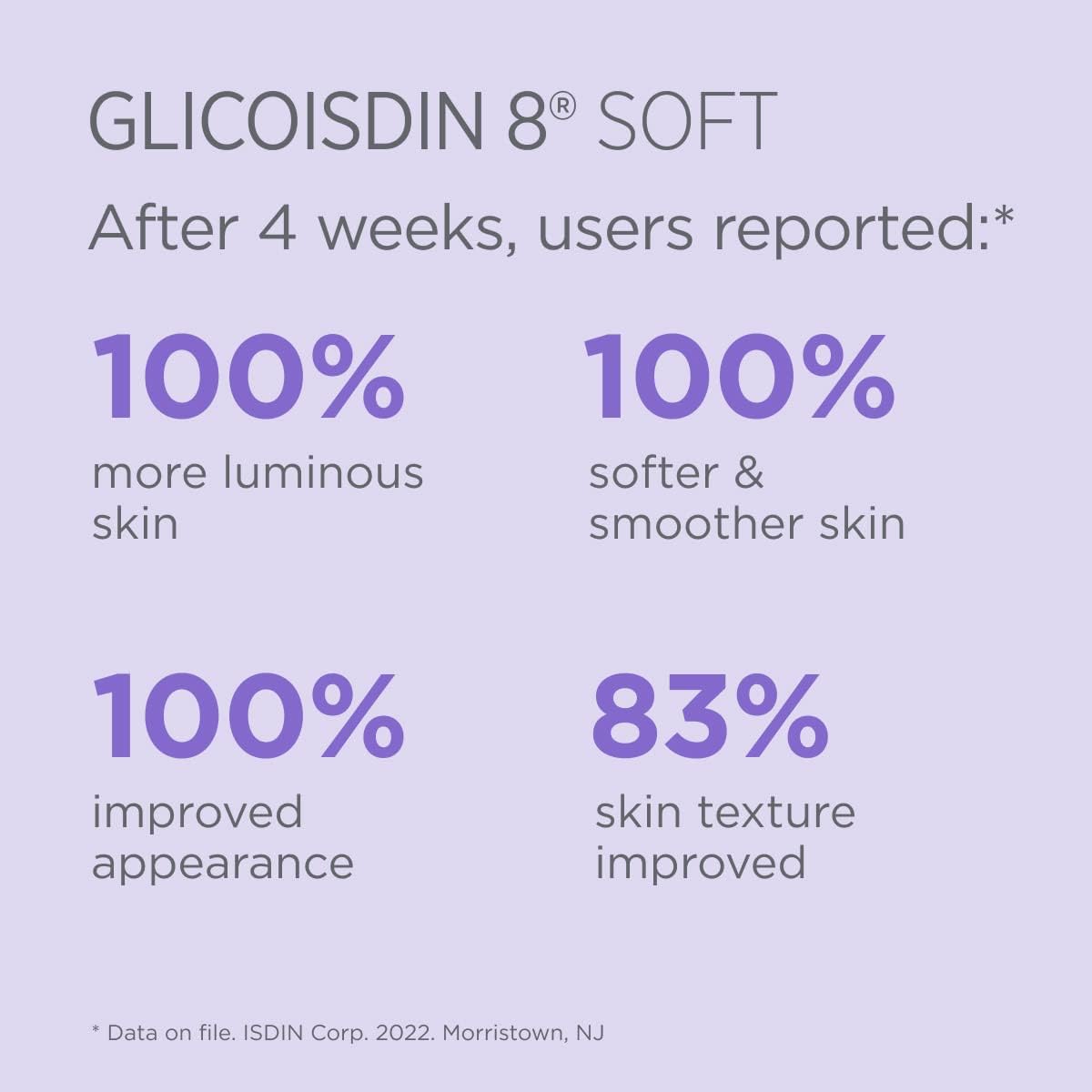 ISDIN Isdinceutics Glicoisdin 8 Soft Facial Cream (50g) | Facial cream with peeling effect, exfoliates the surface of the skin and helps to smooth its texture : Amazon.co.uk: Beauty