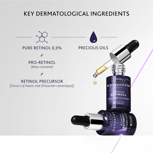 Institut Esthederm - Intensive Retinol - Face And Neck - Anti-Aging - Wrinkles - Firming Serum - Sensitive Skin