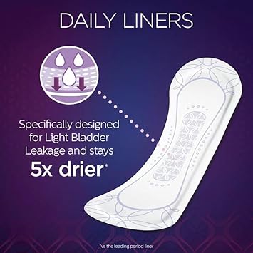 An Item Of Poise Very Light Absorbency Long Incontinence Panty Liners, 132 Ct.-