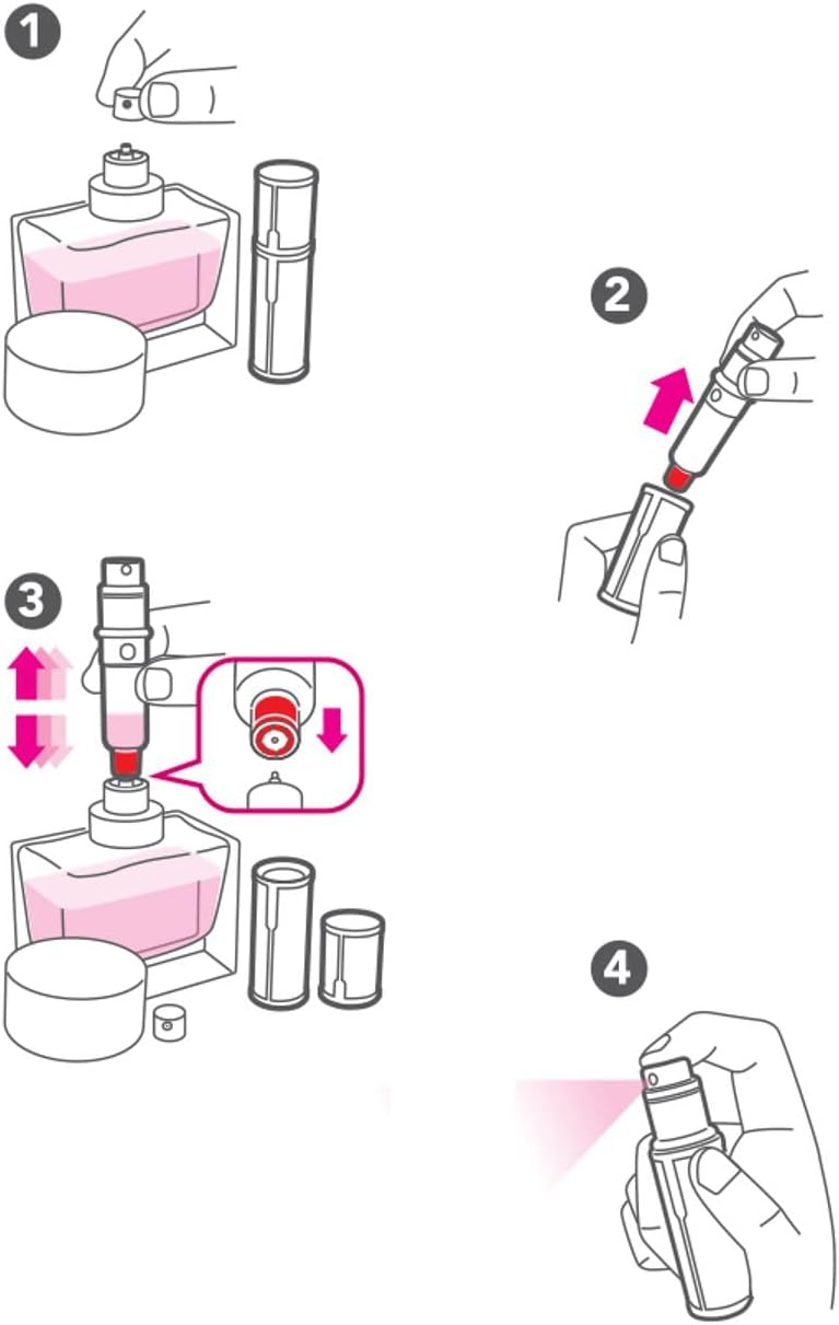 Travalo Milano Hot Pink Perfume Atomiser