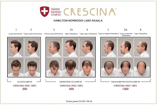Crescina Hfsc Transdermic Technology Ampoule Complex For Restoring Hair Growth And Against Hair Loss For Men, 500, N 10+10