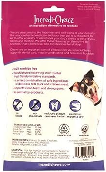 Pet Factory Incredichewz Rawhide-Free 5.5" Twist Sticks Dog Chew Treats W/ Real Duck Meat Wrap - 10 Count/1 Pack