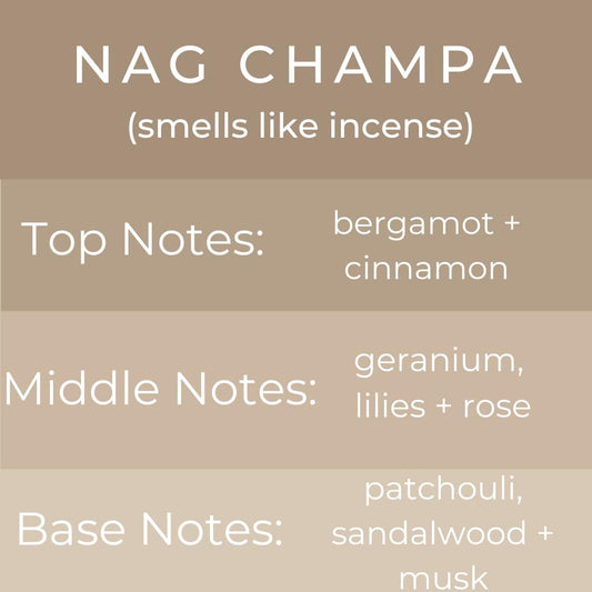 Nag Champa Scented Linen and Room Spray | Home Fragrance | 4 oz Glass Black Bottle | Luxury Signature Scent Incense | Handmade in Texas