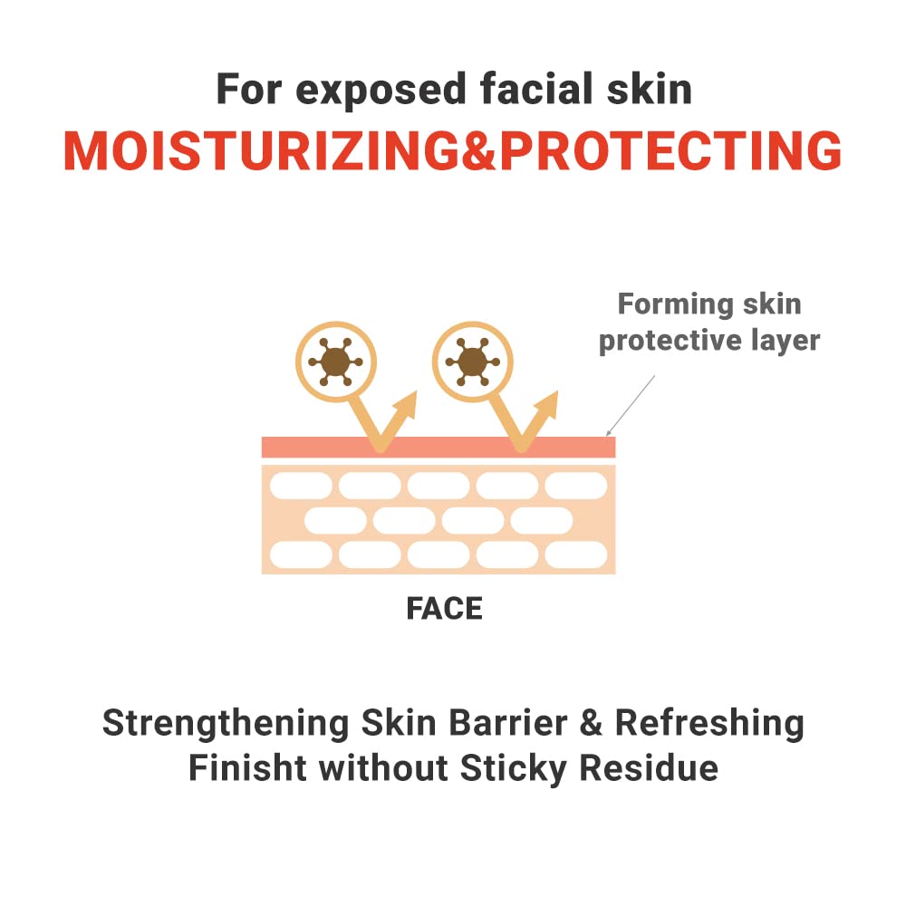 Atopalm | Face Moisturizer Cream | Daily Hydrating Facial Moisturizer | Low Ph Skin Barrier Cream With Vitamin E, Vitamin B5 For Sensitive Skin | Korean Skin Care Face Lotion | 1.1 Fl Oz (35Ml) : Beauty & Personal Care