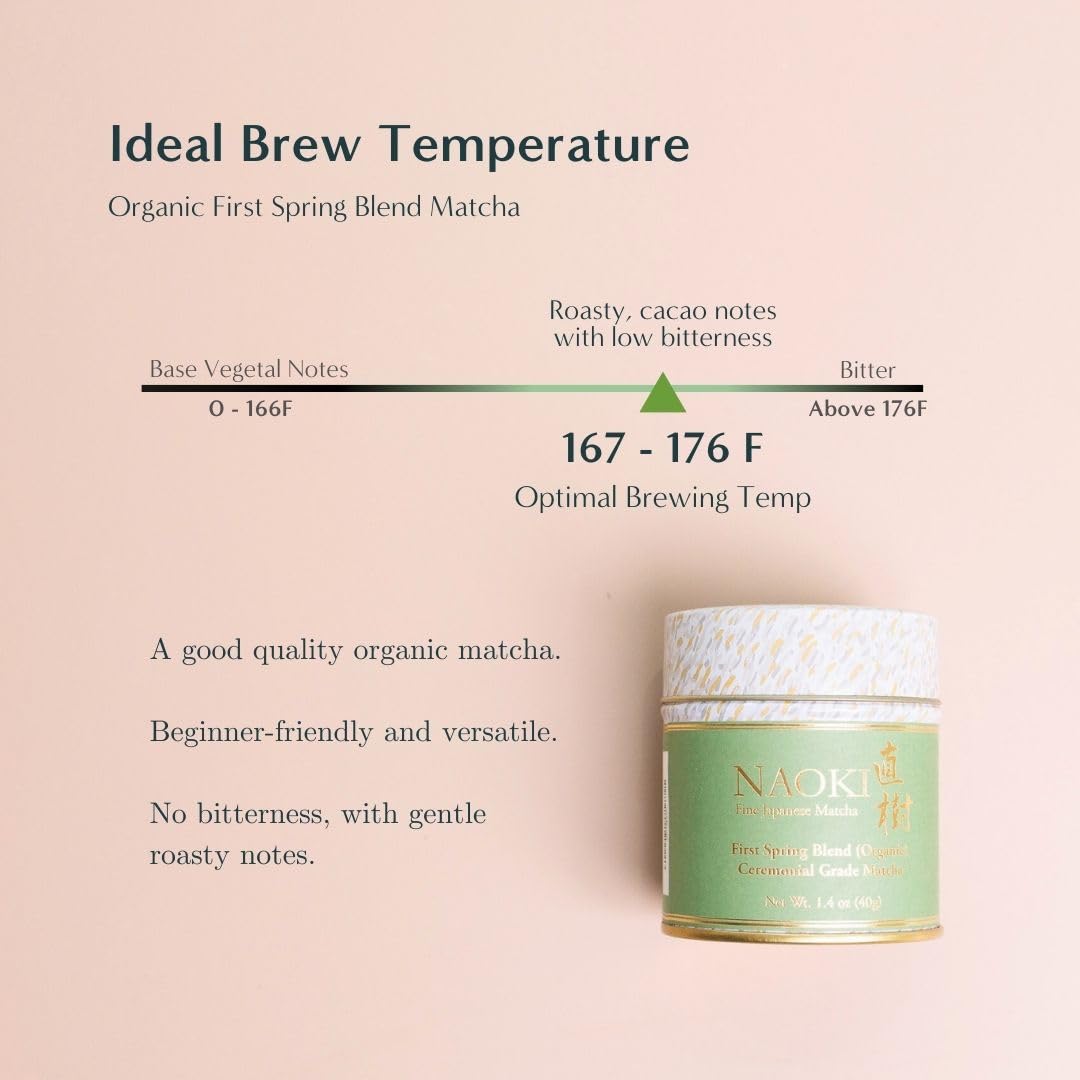 Naoki Matcha Organic Ceremonial First Spring Blend – Authentic Japanese First Harvest Ceremonial Grade Matcha Green Tea Powder From Kagoshima, Japan (100G / 3.5Oz)