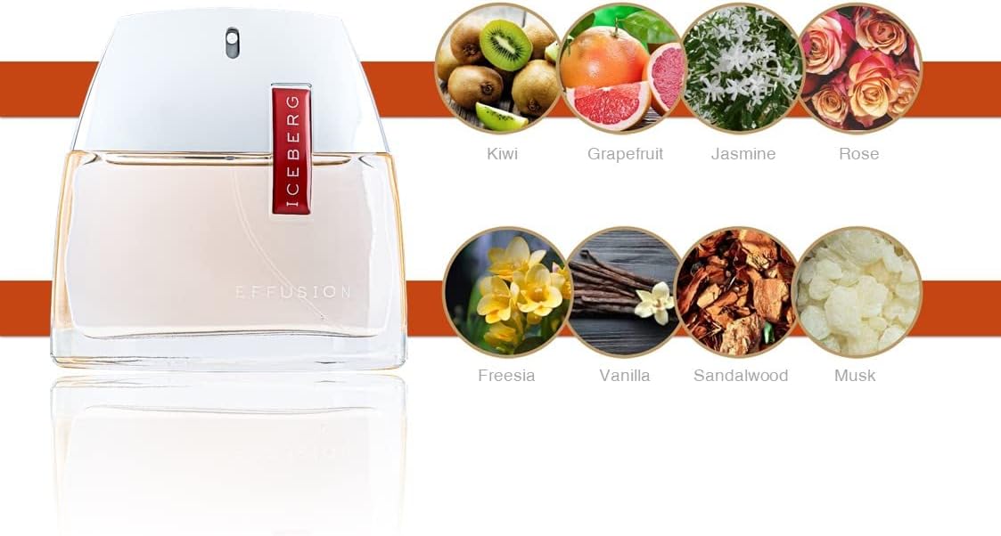 Iceberg Effusion Femme Eau De Toilette - 75 Ml