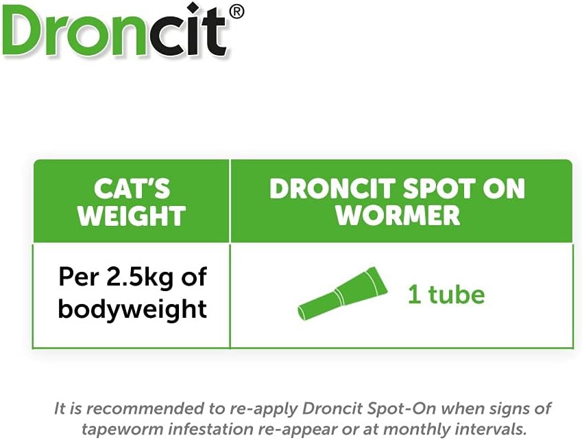 Bayer Droncit Tapewormer 20Mg Spot-On Solution For Cats From 2.5 To 5 Kgs, Pack Of 4 Pipettes