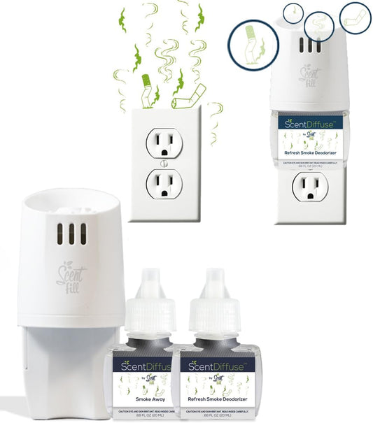 ScentDiffuse Smoke Odor Deodorizing Air Freshener Starter Kit, 2 Refills + Diffuser