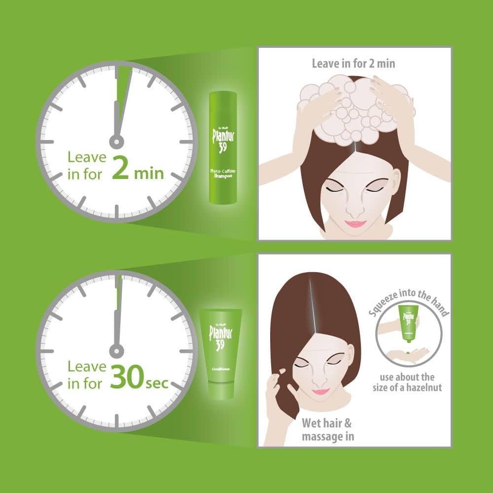 Plantur 39 Caffeine Shampoo Prevents and Reduces Hair Loss 250ml | For Fine Brittle Hair | Unique Galenic Formula Supports Hair Growth | Women Hair Care Made in Germany : Amazon.co.uk: Beauty