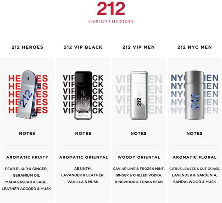 Carolina Herrera 212 Man Heroes Eau De Toilette Spray 150Ml