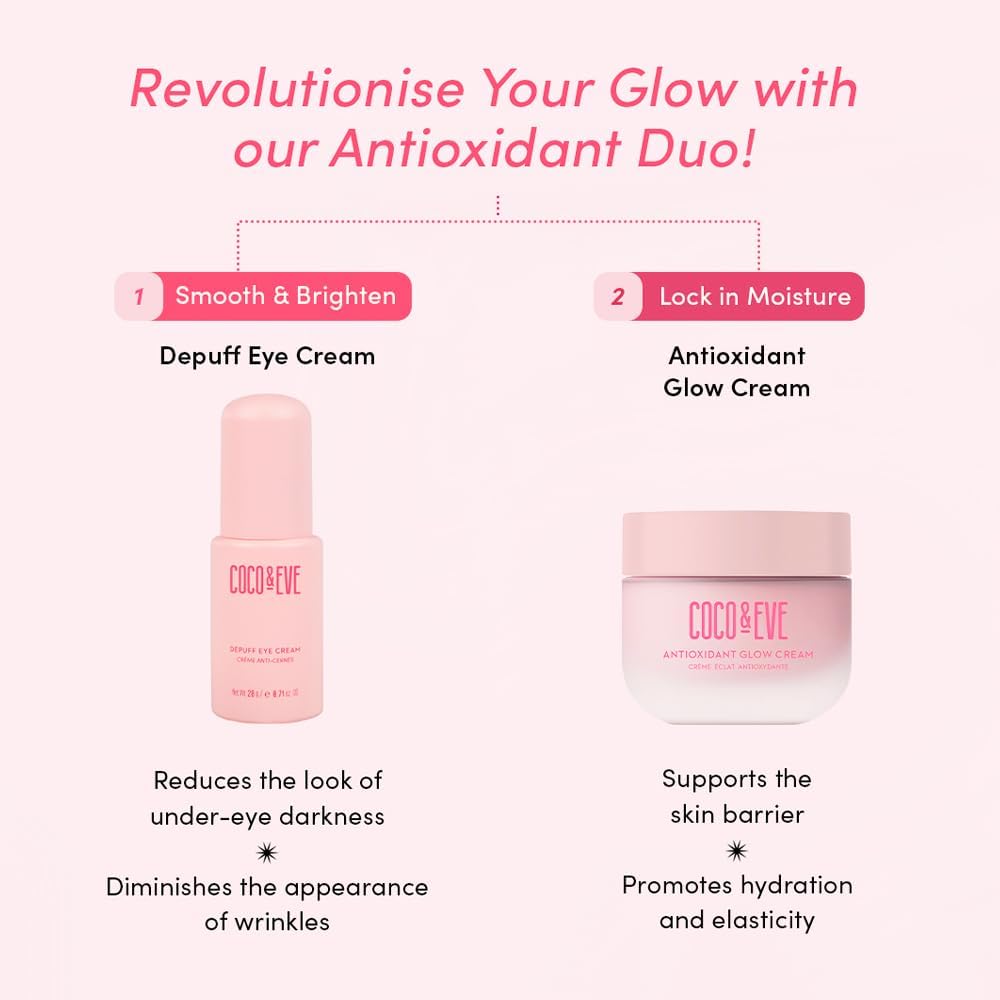 Coco & Eve Depuff Eye Cream. Under Eye Cream for Puffiness, Dark Circles & Wrinkles. Firms, brighten, revitalize, and smooth out fine lines. (0.71 fl oz) : Amazon.co.uk: Beauty