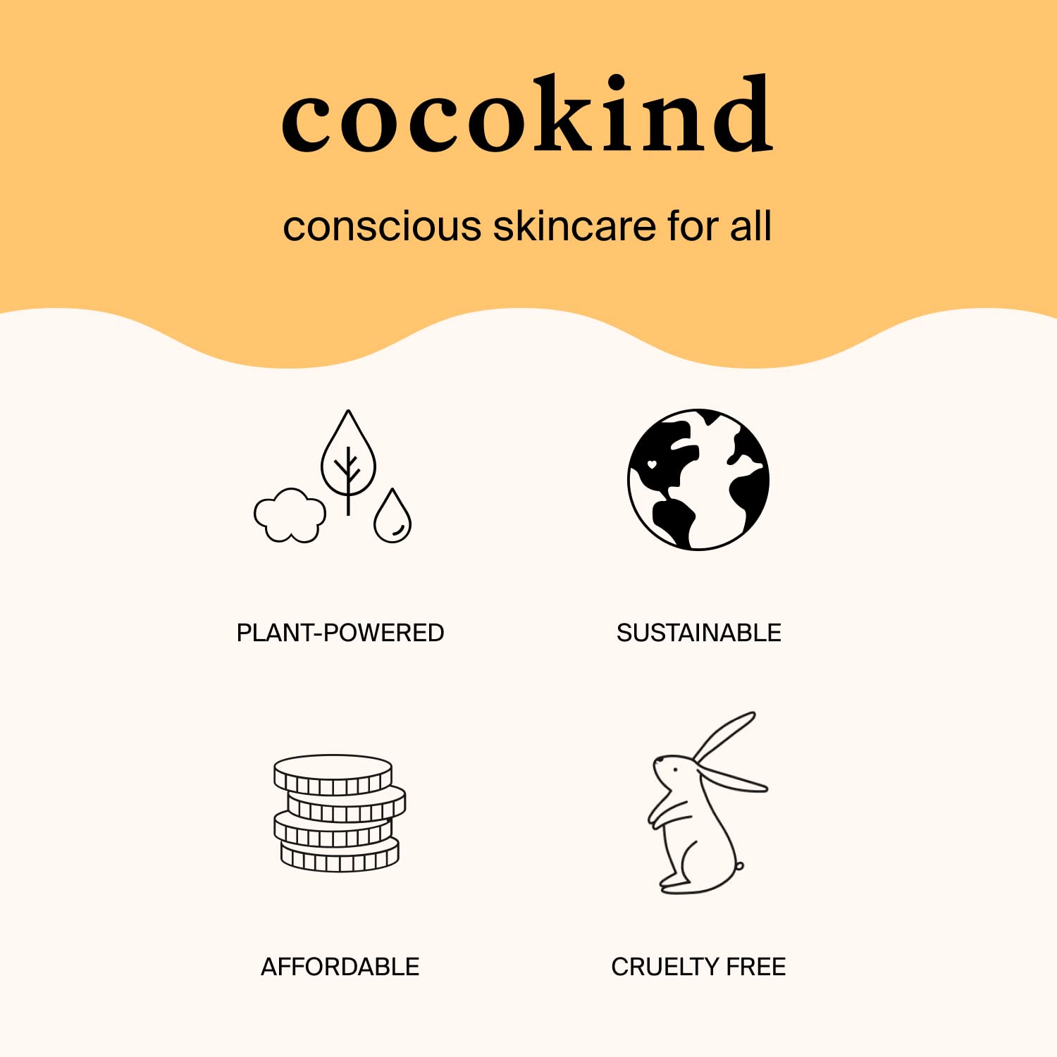 Cocokind Daily Spf, Mineral Face Sunscreen With Zinc Oxide, Spf 32, Reef Safe, Unscented, All Skin Types, Non-Toxic, Cruelty Free, 1.7 Fl Oz : Beauty & Personal Care