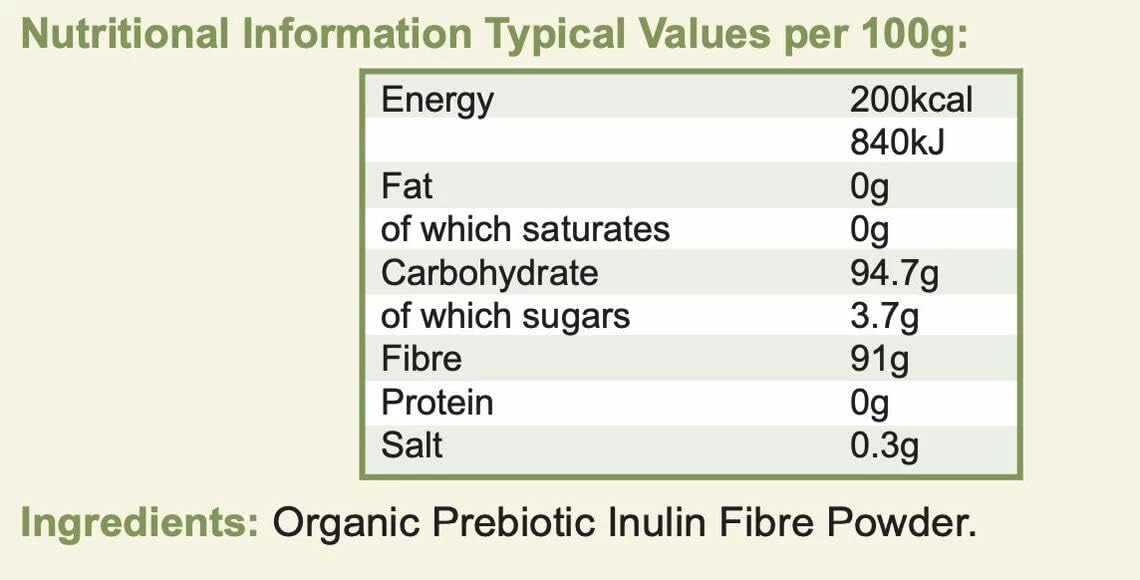 Golden Greens Organic Prebiotic Inulin Fibre, 250g : Amazon.co.uk: Health & Personal Care