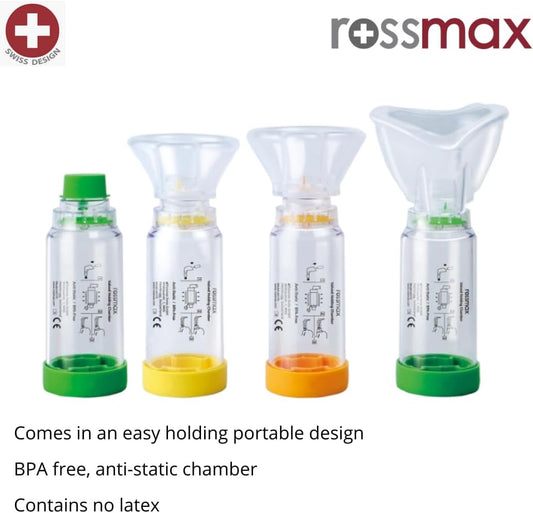 Rossmax Anti-Static Aero Spacer - Large Mask