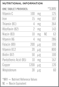 Synergistic Iron 15Mg - 90 Tablets