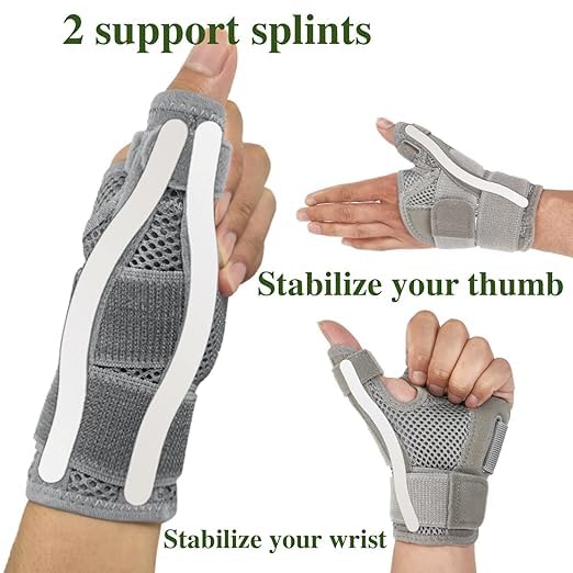 Thumb & Wrist Brace,Left or Right Hand,Spica Splint Brace for Carpal Tunnel,Tendonitis,Arthritis in Hands or Fingers,Tenosynovitis,Thumb Support for Arthriti Men