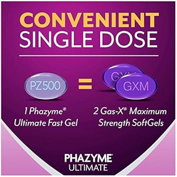 Phazyme Ultimate Gas Bloating Relief Works in Minutes 500 mg Simethicone Fast Gels 20 Count (Pack of 2) : Health & Household