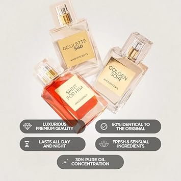 Addict - Inspired Alternative Perfume, Extrait De Parfum, Fragrance For Women - Devoted (100Ml)