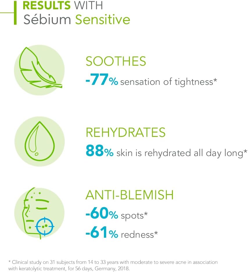 Bioderma Sébium Sensitive - Soothing Moisturiser for Acne Prone Skin, Face Cream Rhydrates Skin, Eliminates Spots & Reduces Redness, 30ml : Amazon.co.uk: Beauty