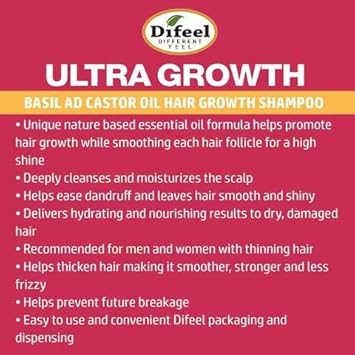 Difeel Ultra Growth Shampoo With Basil & Castor Oil - 33.8 Oz, Sulfate-Free For Promoting Hair Growth