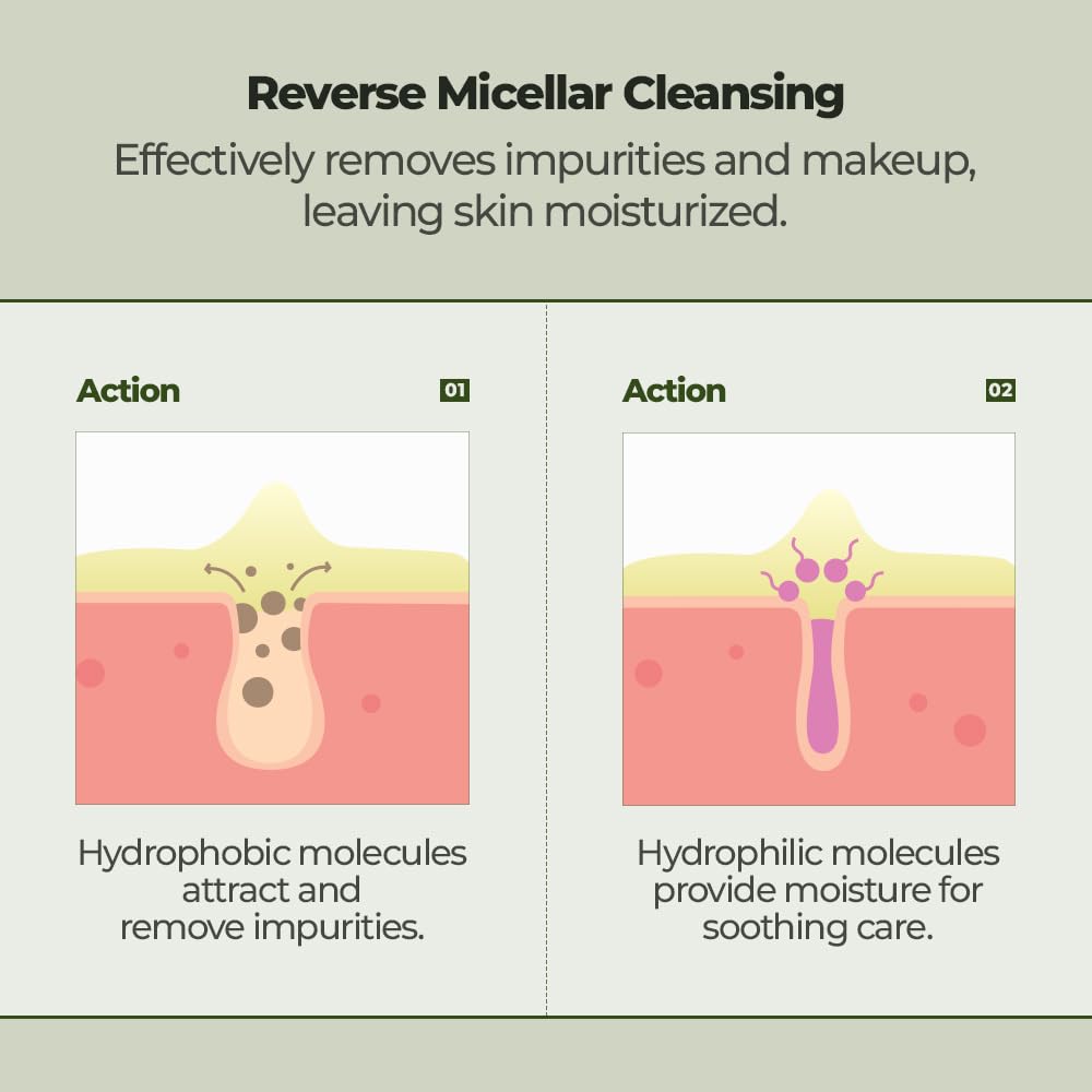 Jmsolution Skin Care Bundle- Heart Leaf Micro Cleansing Oil With Marine Luminous Pearl Mositure Mask