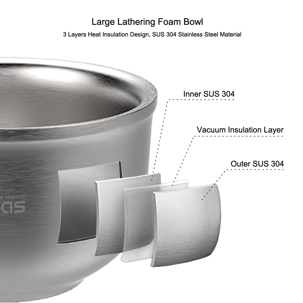 Anbbas Synthetic Badger Hair Shaving Brush,Stainless Steel Shaving Soap Bowl And Higher Brush Holder Stand Set For Men Wet Shave : Beauty & Personal Care