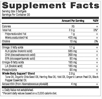 Ancient Nutrition Ancient Omegas Whole Body - Ala, Dha, Epa, Eta From Wild Caught Fish - 90 Capsules