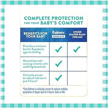 Balmex Complete Protection Baby Diaper Rash Cream With Zinc Oxide + Soothing Botanicals, 16 Oz, Pack Of 2