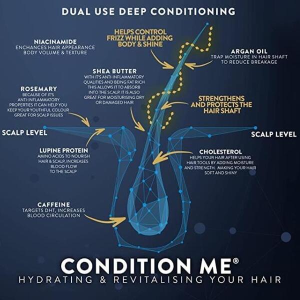 Watermans Condition Me | Hair Growth Conditioner 250Ml