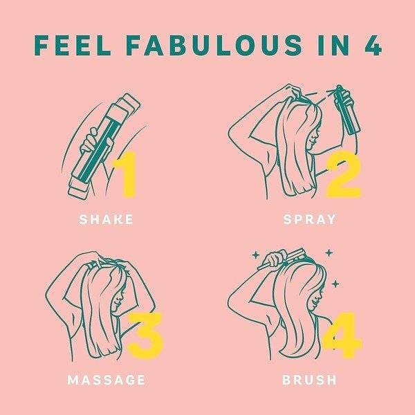 Batiste Tropical 350Ml