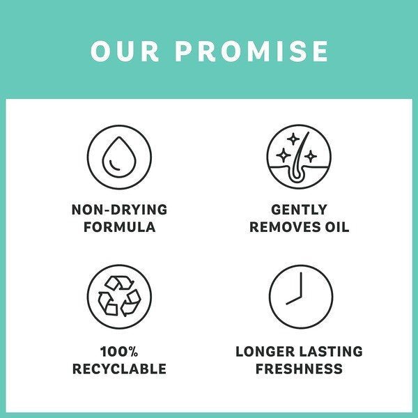 Batiste Dry Shampoo Original 200Ml