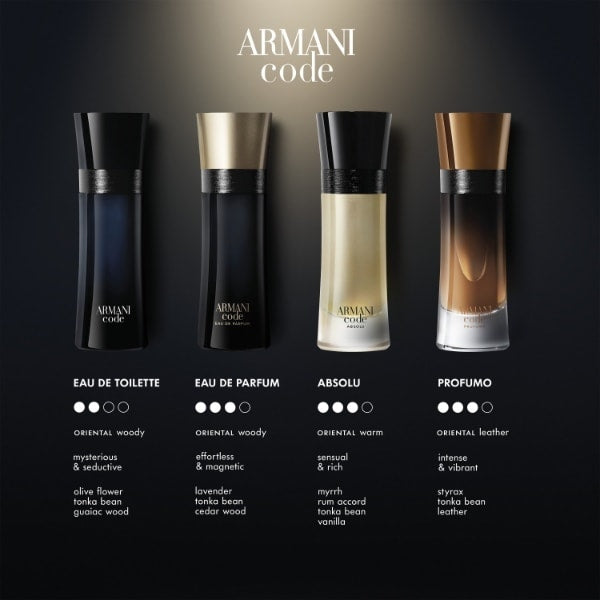 Giorgio Armani Code Eau De Toilette 30Ml
