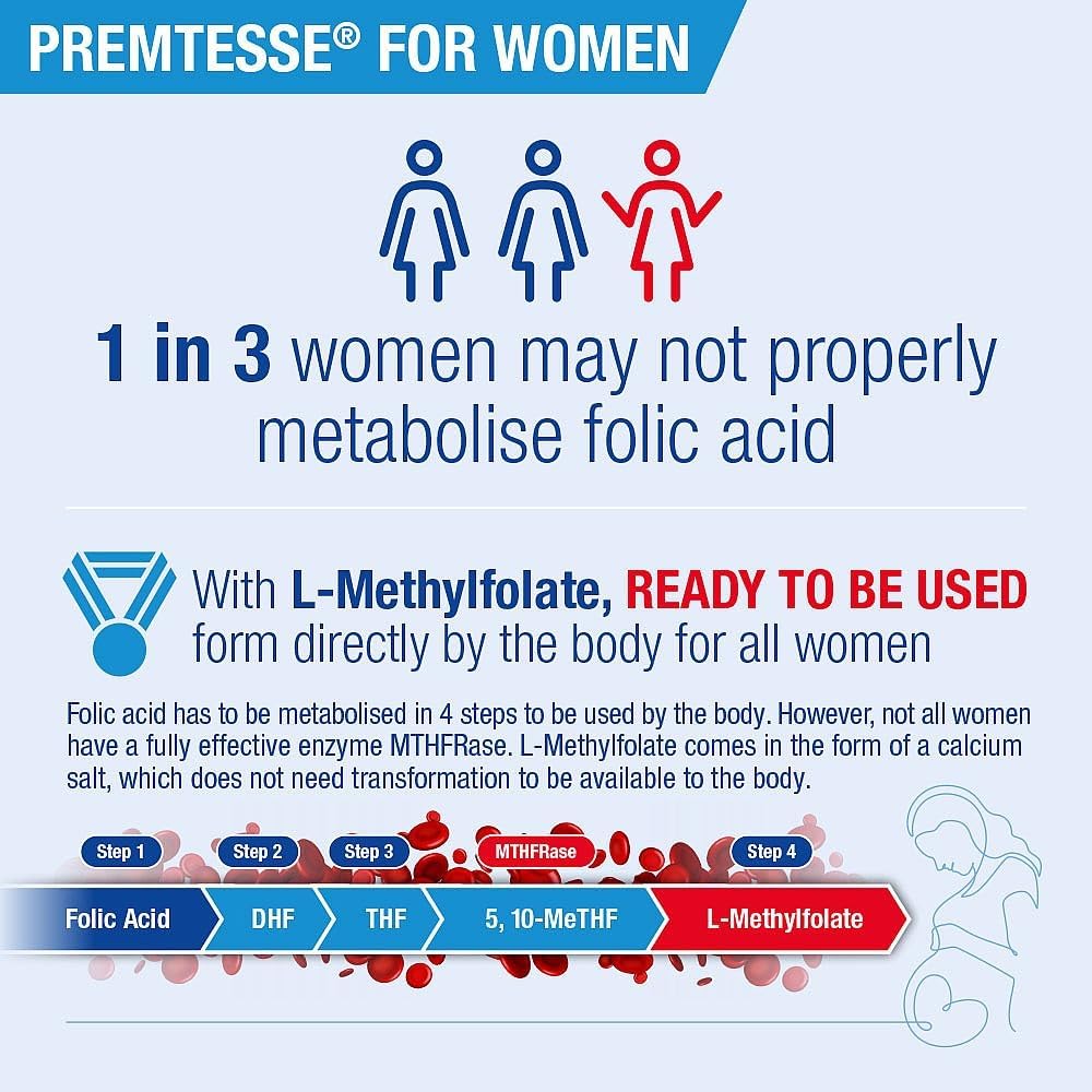 Lamberts Premtesse Multivitamin Complex 60 Tablets : Amazon.co.uk: Health & Personal Care