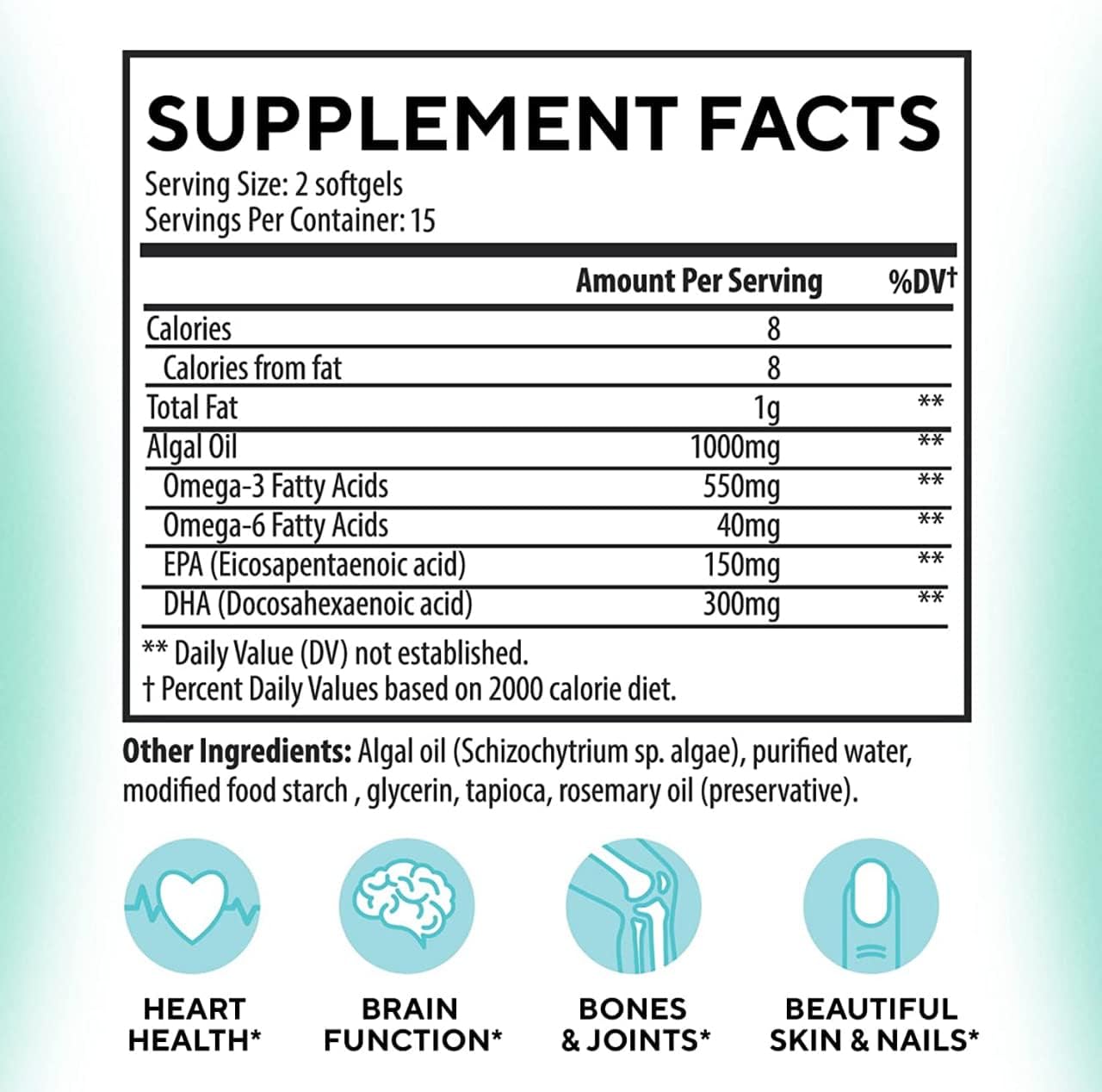 Dr. Moritz Omega 3 Gummies (60 Count) : Health & Household